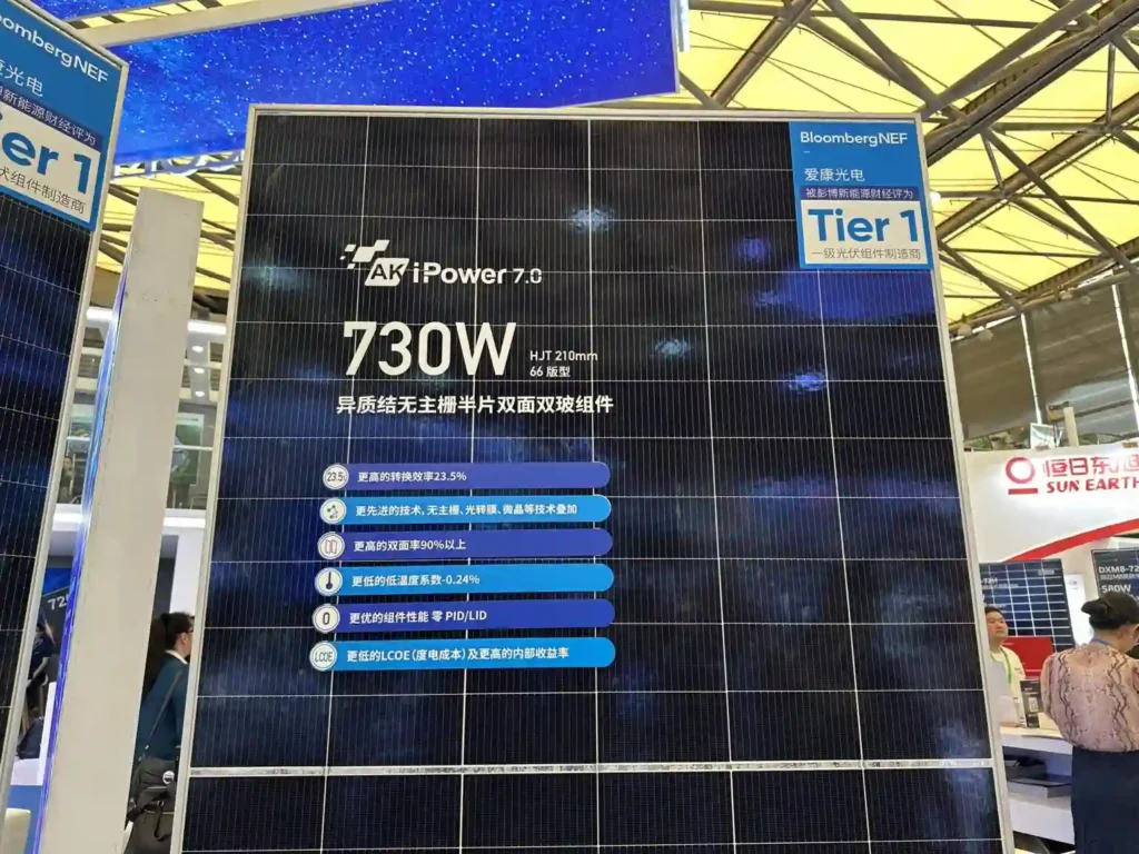Akcome Solar Panel Rate in Pakistan