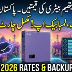 Knox Lithium Battery Rates in Pakistan – Latest 2026 With Backup Chart